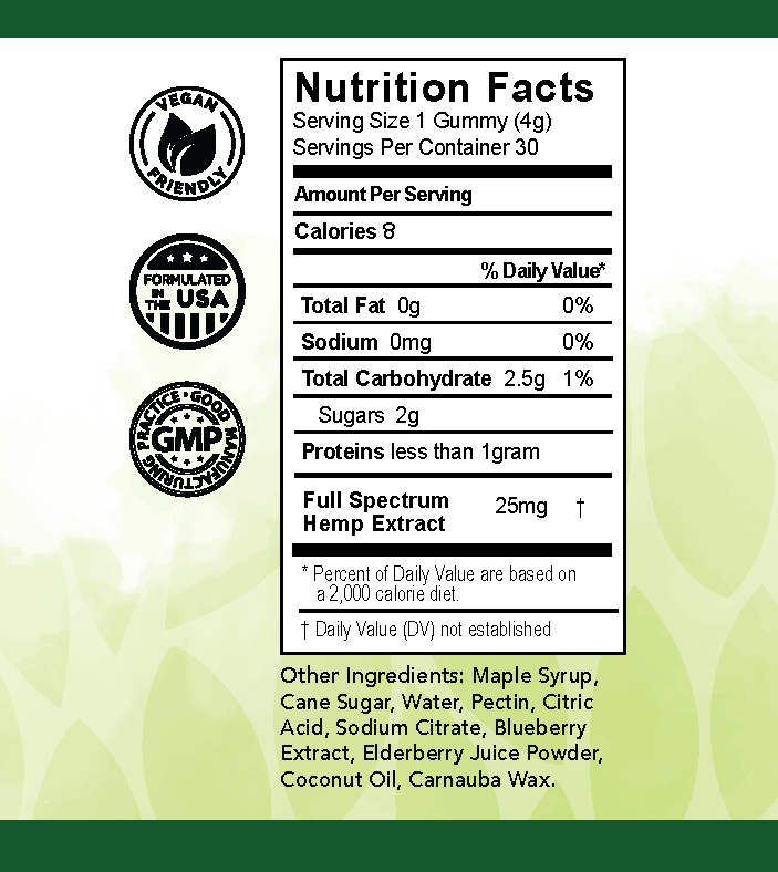 Full Spectrum CBD Gummies – 25mg Per Gummy | Mixed Berry