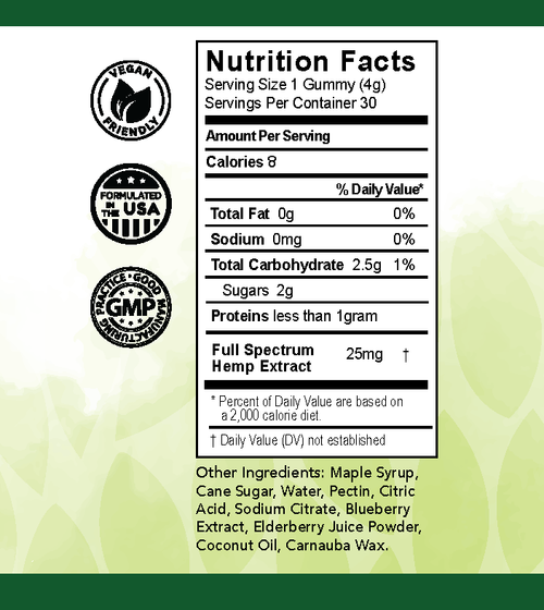 Full Spectrum CBD Gummies – 25mg Per Gummy | Mixed Berry