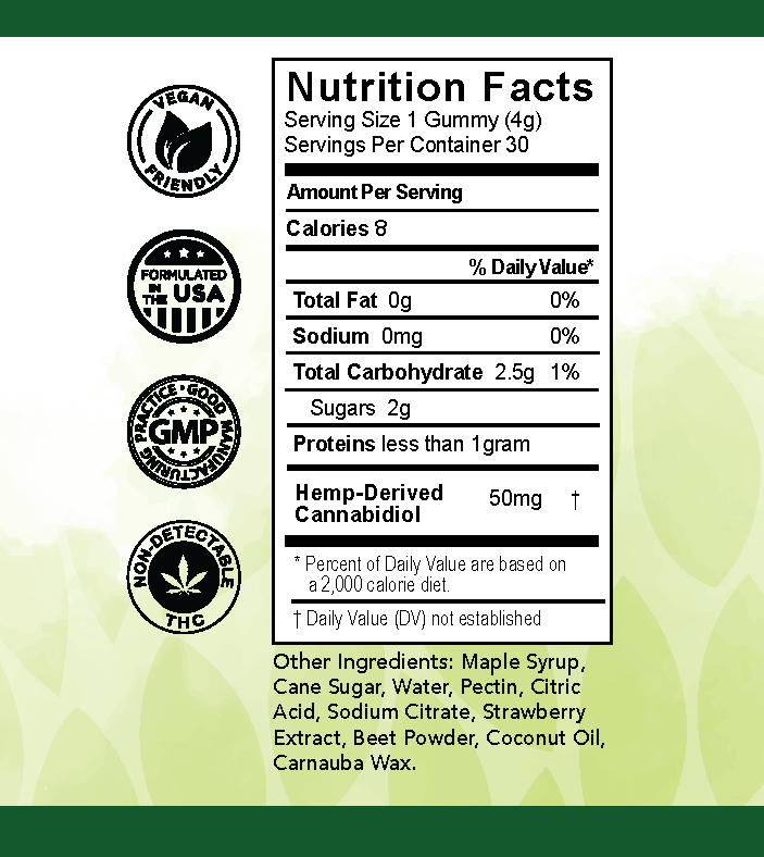 Gummies with 50mg CBD Isolate